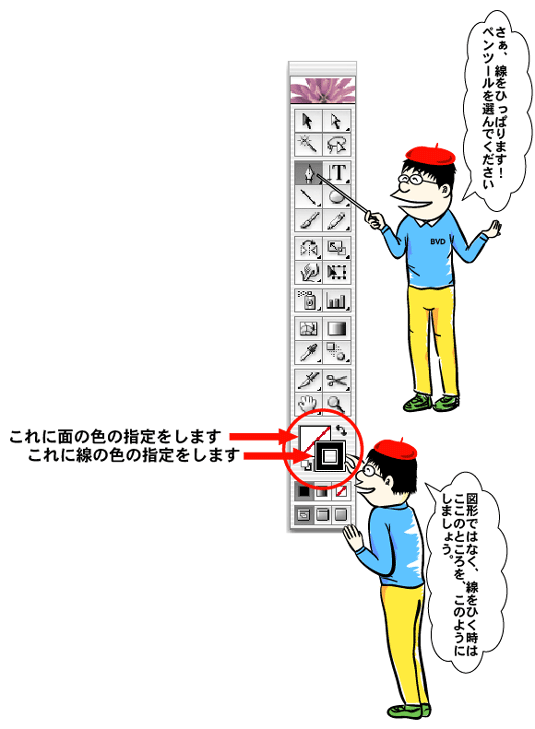 イラストレーターのペンツールの使い方