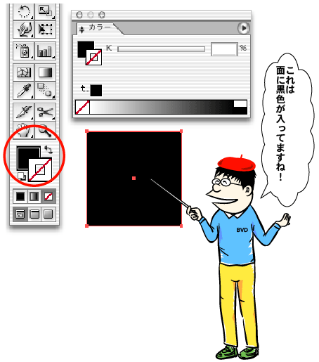 イラストレーターの図面で面に黒が入っているオブジェクト