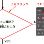 イラレ 消しゴムツール のサイズの変更方法 イラレ屋